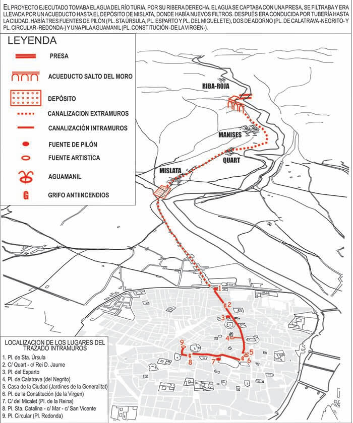 Origine Primo deposito d'Acqua di Valencia
