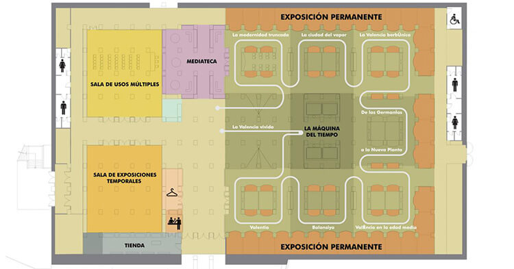 Museo di storia di Valencia